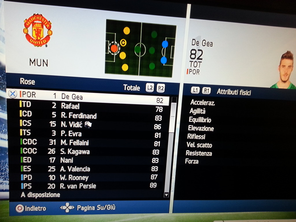 Miglior modulo per il Manchester United - FIFA 14