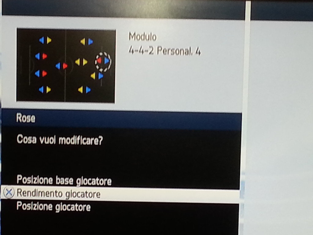 Rendimento giocatori Borussia Dortmund - FIFA 14