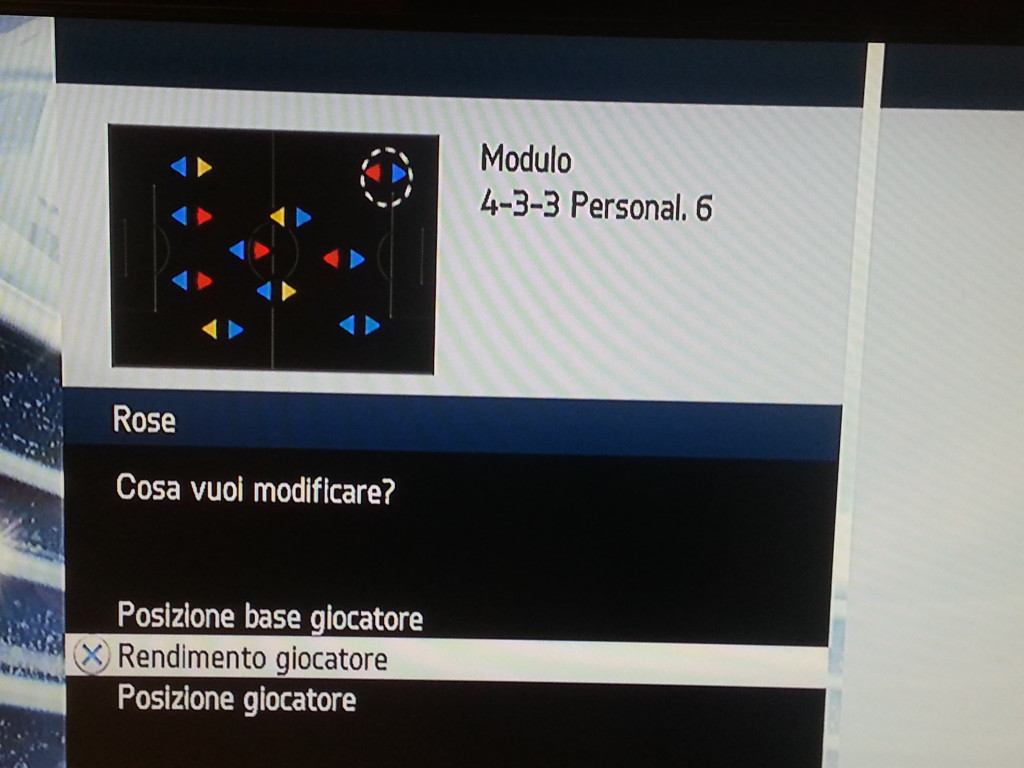 Intensità giocatori Roma - FIFA 14