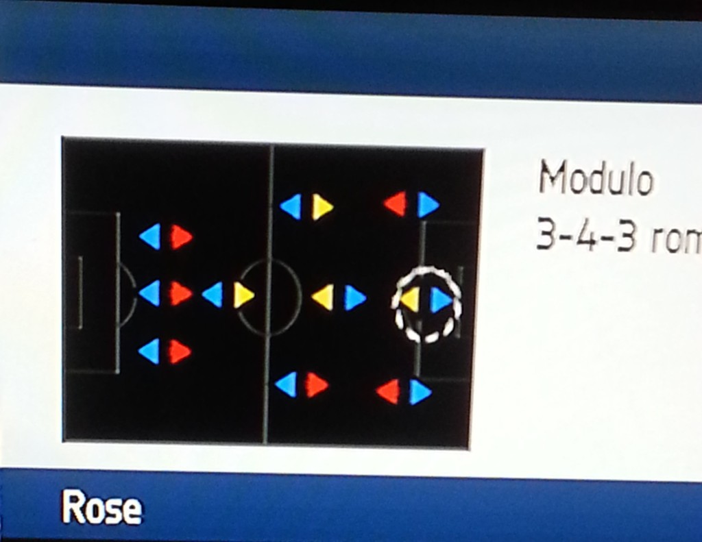 Intensità giocatori Chelsea - FIFA 14