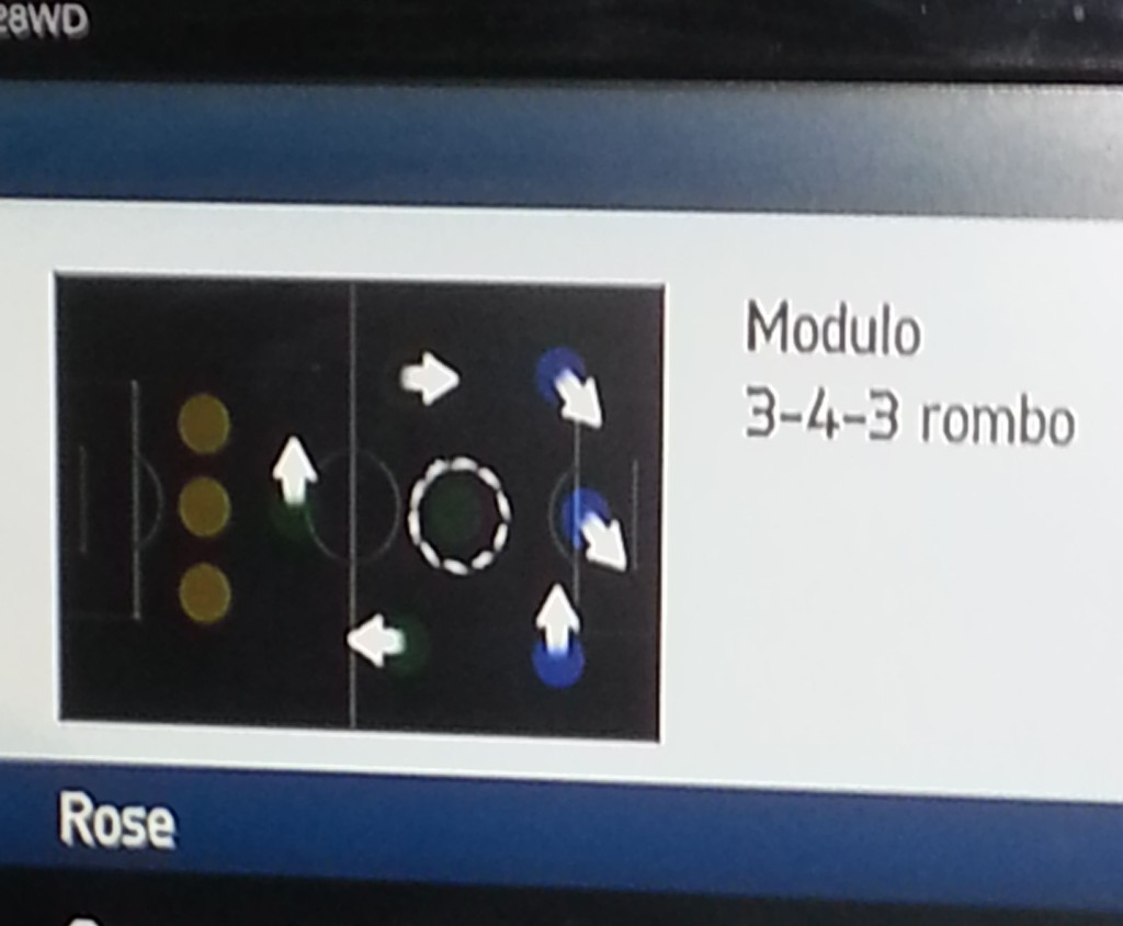 Movimenti giocatori Chelsea - FIFA 14