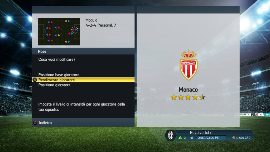 Intensità giocatori AS Monaco - FIFA 14