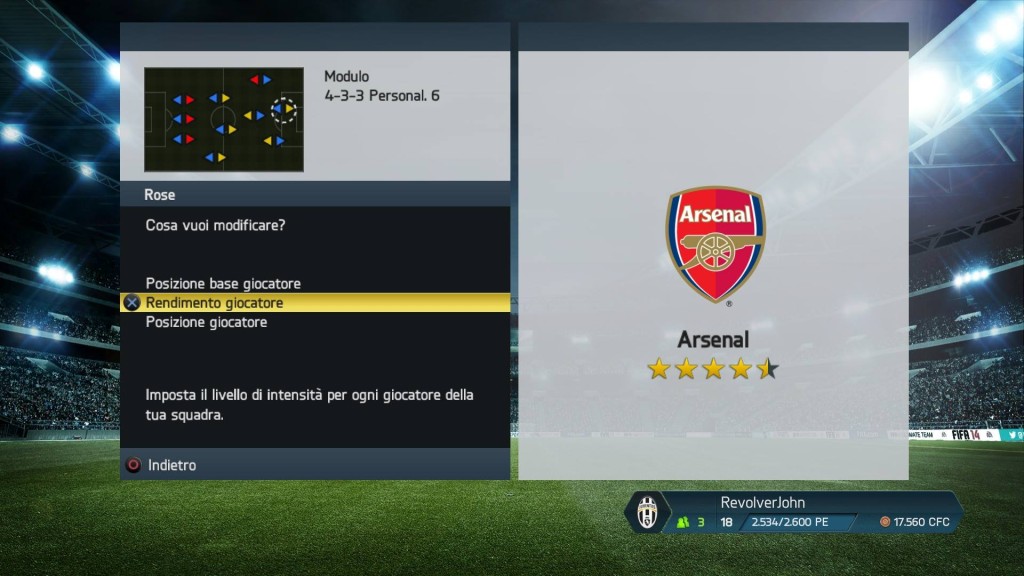 Intensità giocatori Arsneal - FIFA 14