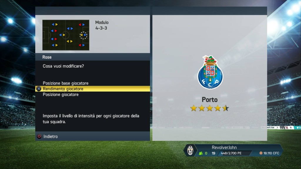 Intensità giocatori Porto - FIFA 14