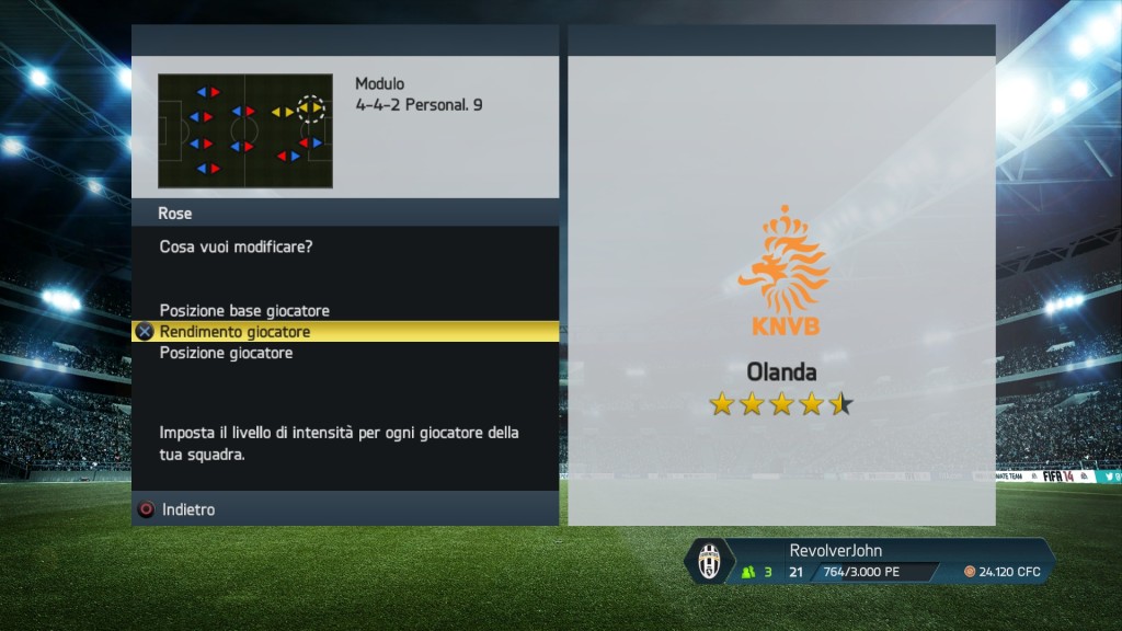 Intensità giocatori Olanda - FIFA 14