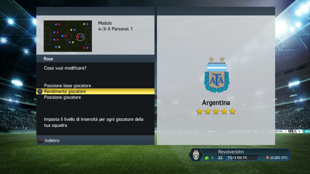 Rendimento giocatori Argentina - FIFA 14
