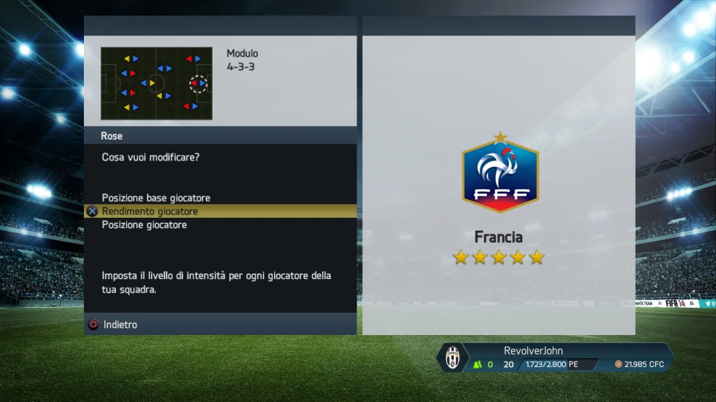 Intensità giocatori Francia - FIFA 14