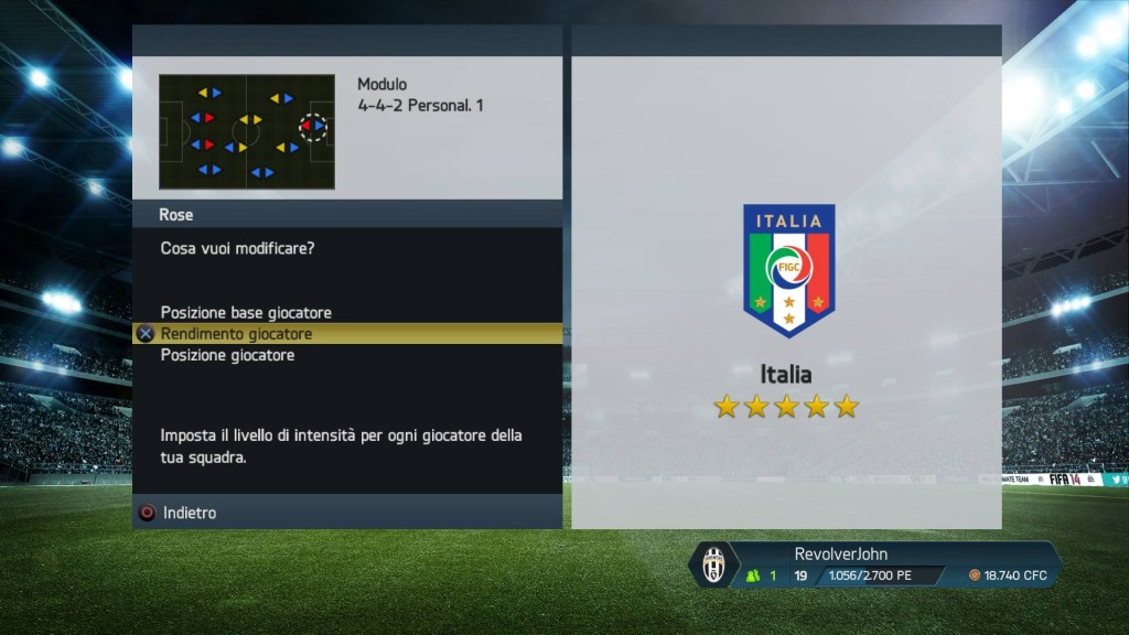 Intensità giocatori Italia - FIFA 14