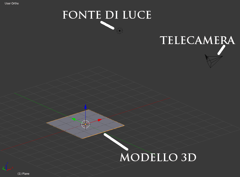 blender 1