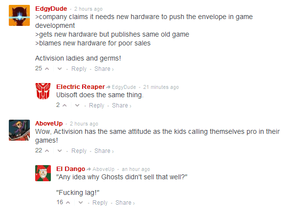 destructoid sulle mancate vendite di Ghosts a causa delle nuove console