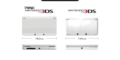 New Nintendo 3DS Vs.