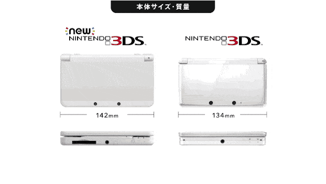 New Nintendo 3DS Vs.
