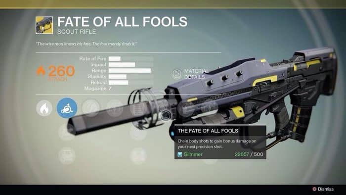 Fate of all Fools