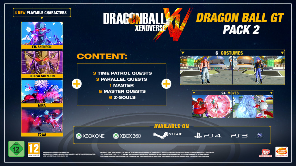 DBXV GT DLC Pack 2