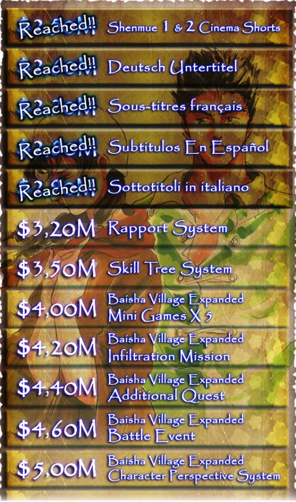 Shenmue 3 stretch goals 1