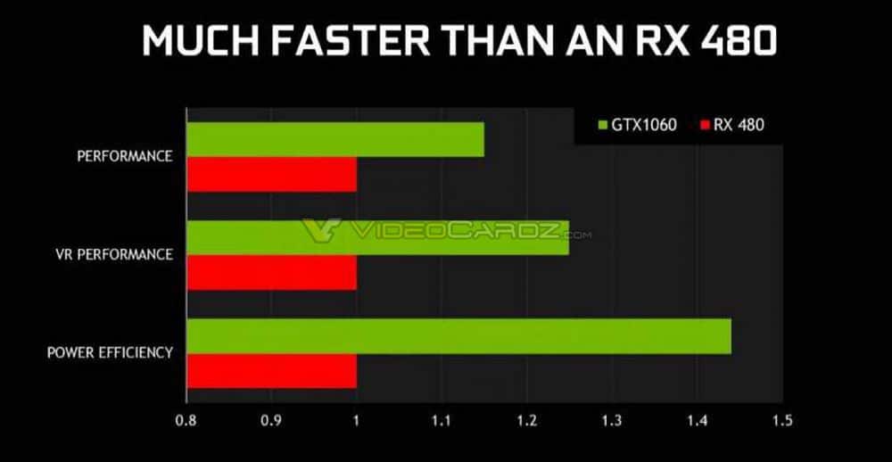 GTX 960 pres3