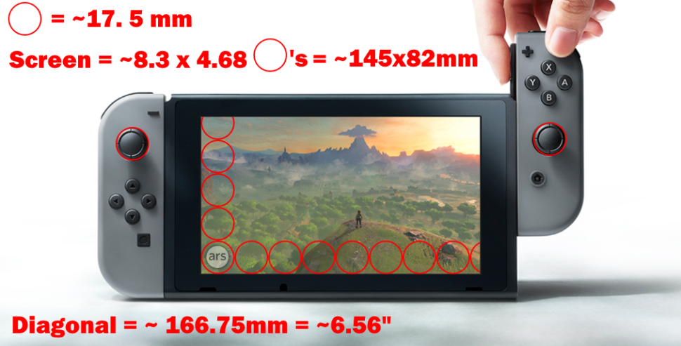 Nintendo Switch dimensioni di tablet e schermo
